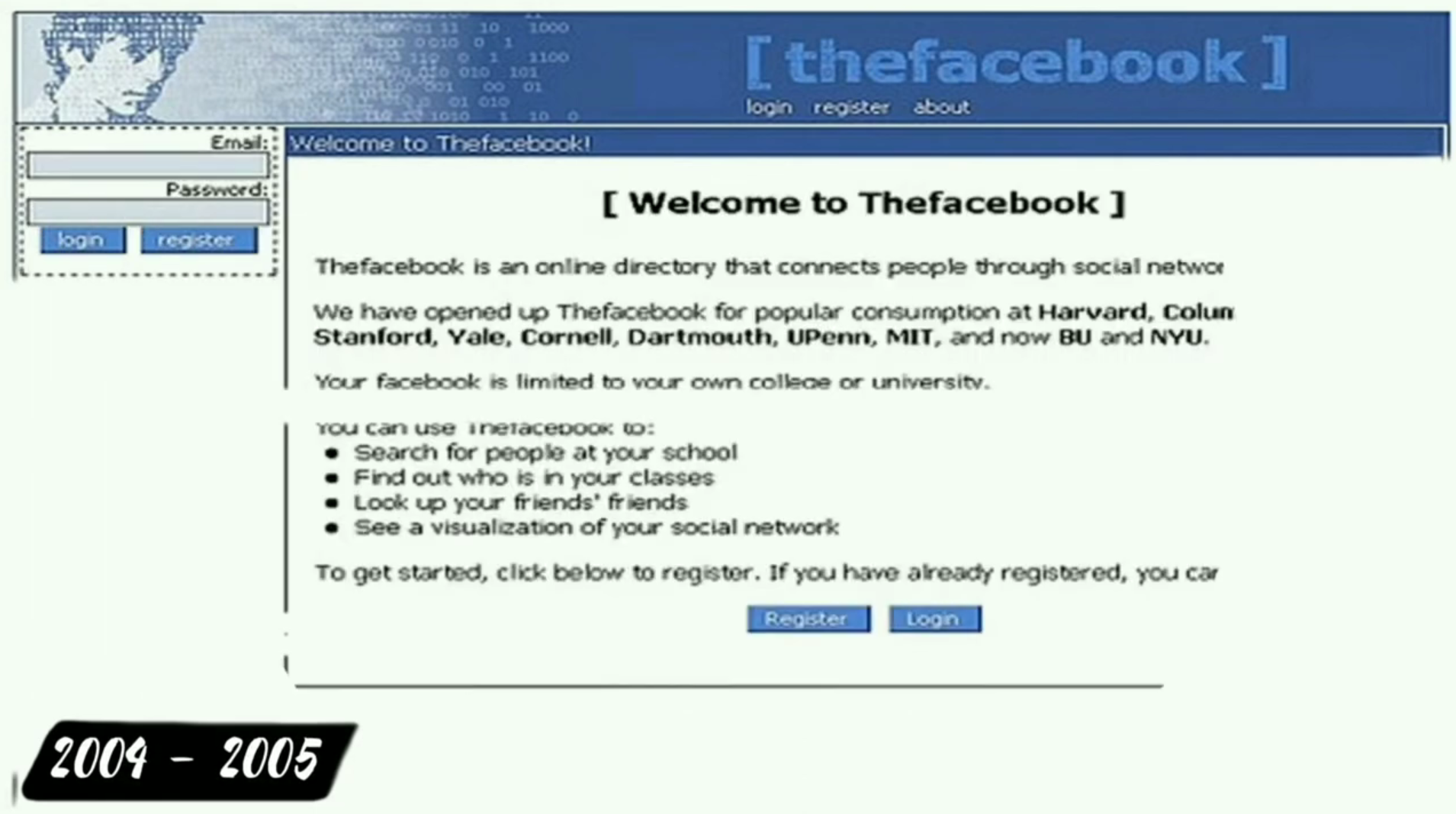 Picture of the Facebook sign in page from 2004